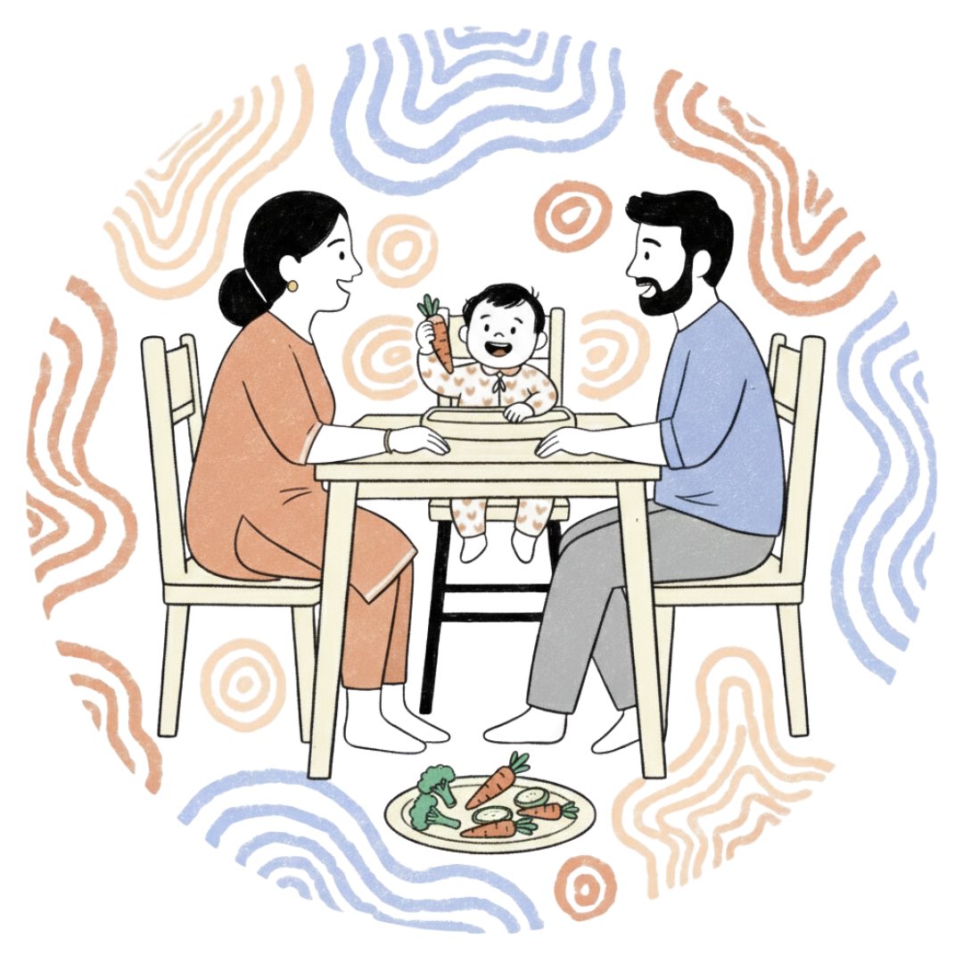 What is Baby Led Weaning (BLW)? - Foods to Start at 6 Months