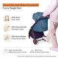 Loopie Hop | Baby Stroller