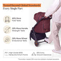 Loopie Hop | Baby Stroller