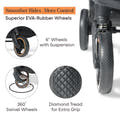 Loopie Hop Front Wheel