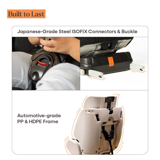 Loopie Lap | Baby Car Seat