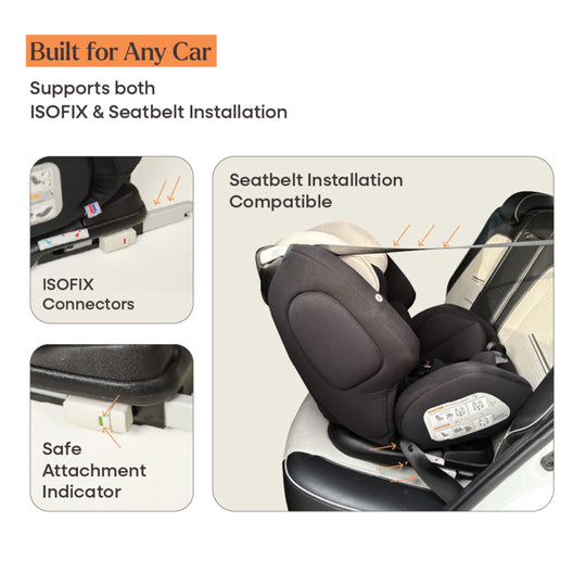 Loopie Lap | Baby Car Seat