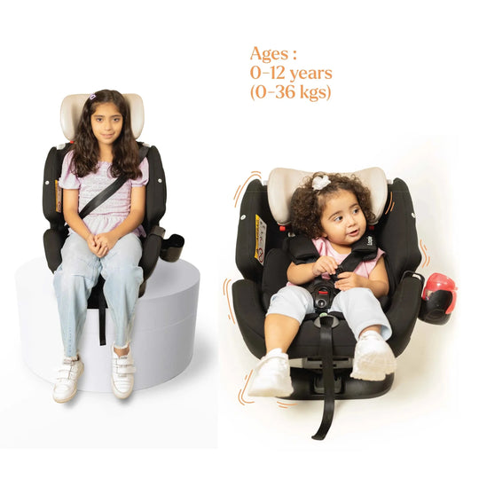 Loopie Lap