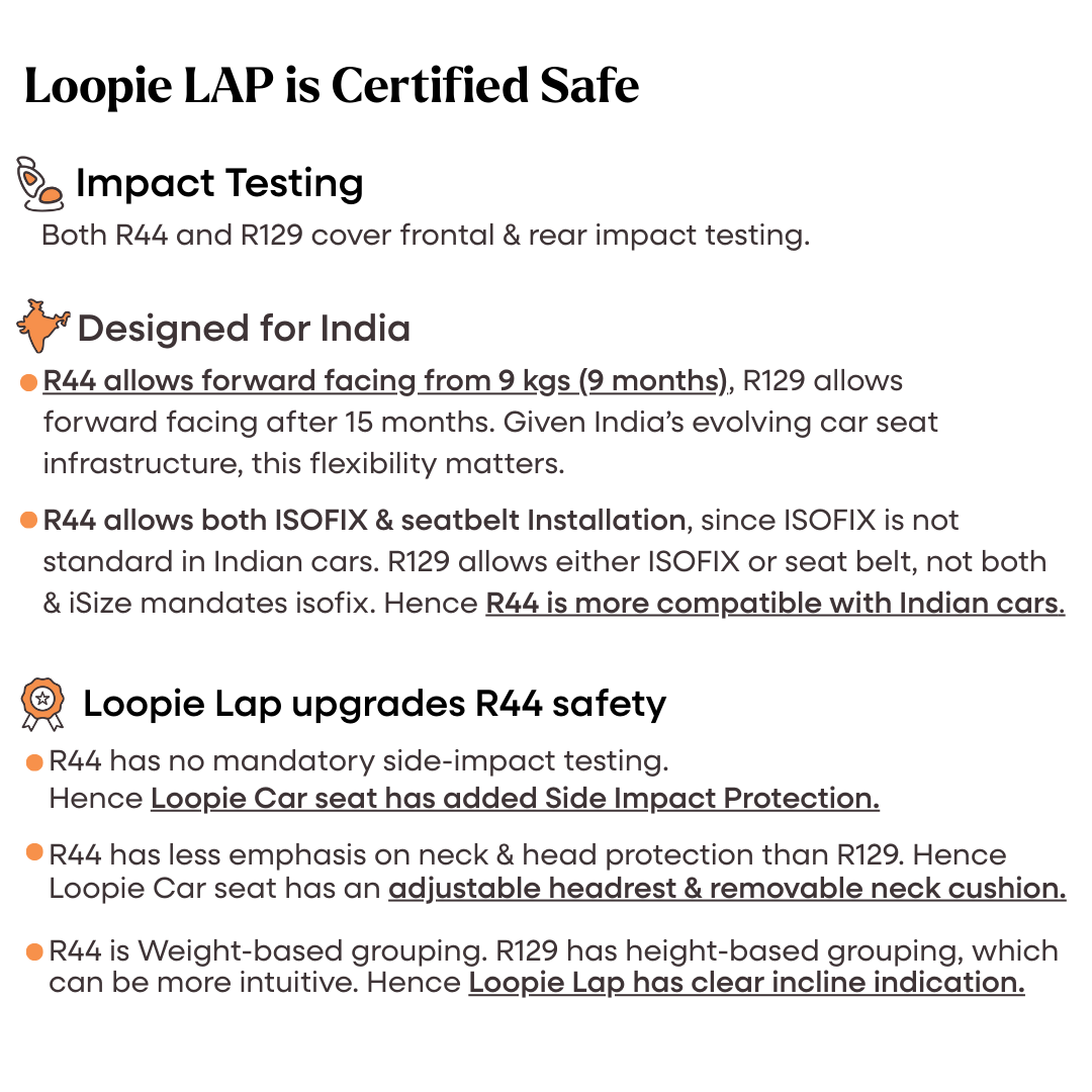 Loopie Lap | Baby Car Seat