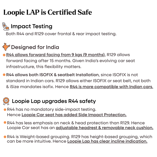 Loopie Lap | Baby Car Seat