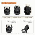 Loopie Lap | Baby Car Seat
