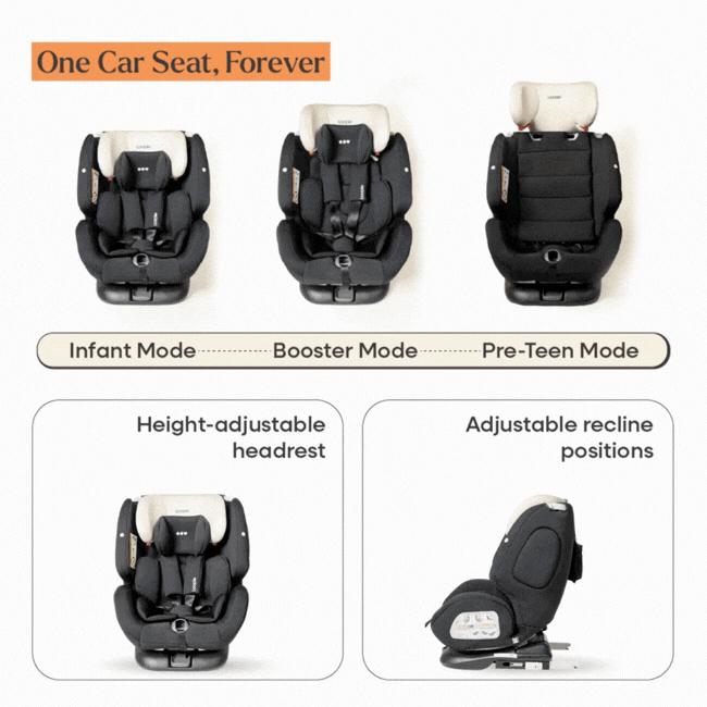 Loopie Lap | Baby Car Seat