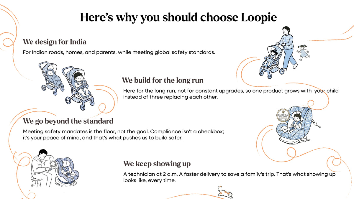 Here's why you should choose Loopie