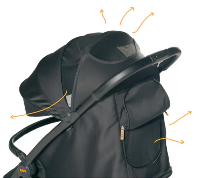 Breezy Rides: 360° Airflow