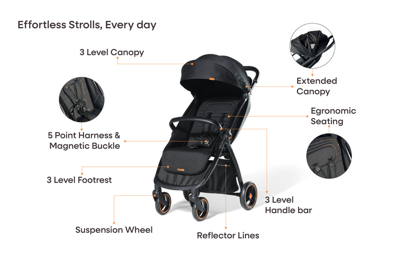 The City Stroller, Upgraded